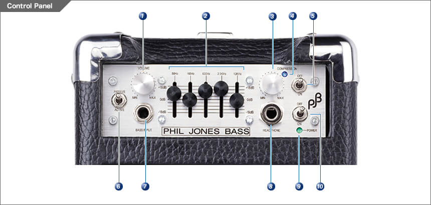 P: BG-200 Bass Combo Amp “Briefcase Ultimate” | Phil Jones Bass