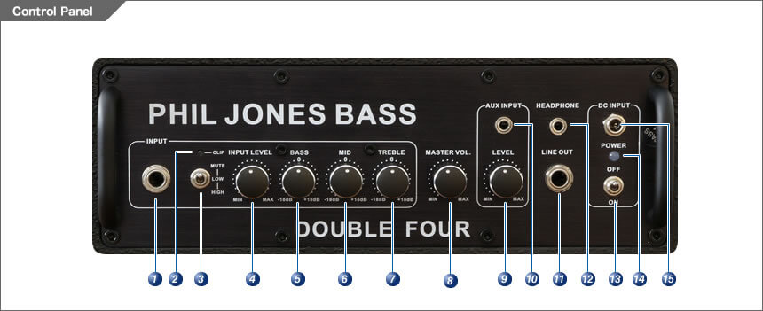 P: BG-75 Double 4 | Phil Jones Bass
